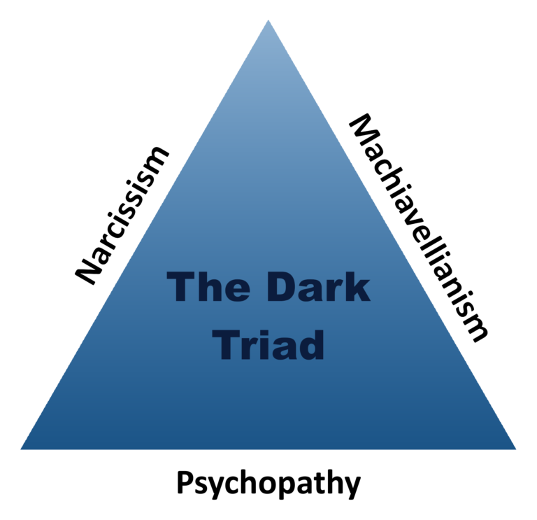 The_Dark_Triad