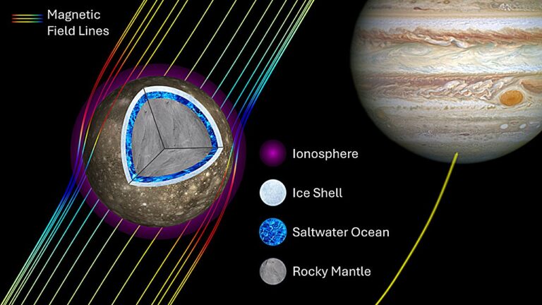 jupiters-moon-callisto